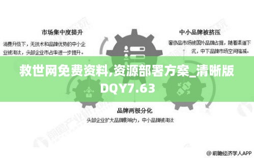 救世网免费资料,资源部署方案_清晰版DQY7.63