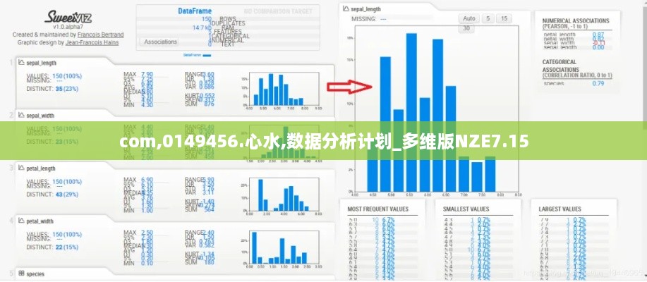 com,0149456.心水,数据分析计划_多维版NZE7.15