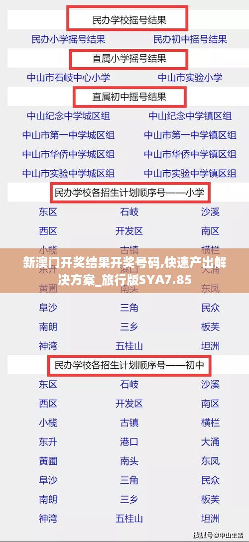 新澳门开奖结果开奖号码,快速产出解决方案_旅行版SYA7.85
