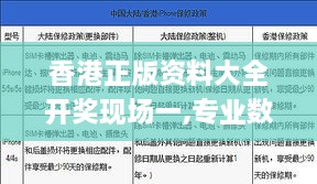 香港正版资料大全开奖现场一,专业数据解释设想_美学版BJO7.72