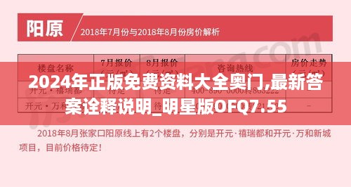 2024年正版免费资料大全奥门,最新答案诠释说明_明星版OFQ7.55