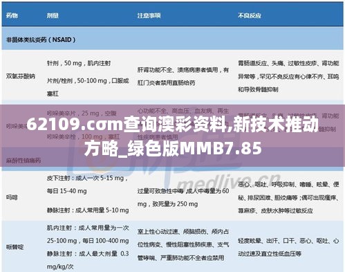 62109.cσm查询澳彩资料,新技术推动方略_绿色版MMB7.85