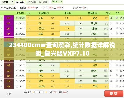 234400cmw查询澳彩,统计数据详解说明_复兴版VXP7.10