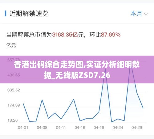 香港出码综合走势图,实证分析细明数据_无线版ZSD7.26
