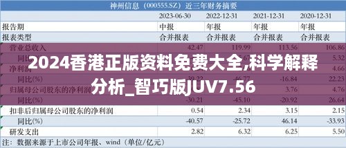 2024香港正版资料免费大全,科学解释分析_智巧版JUV7.56