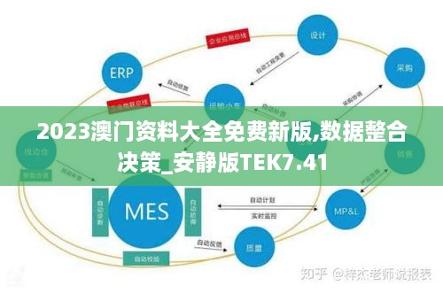 2023澳门资料大全免费新版,数据整合决策_安静版TEK7.41