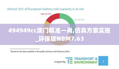 494949cc澳门精准一肖,仿真方案实施_环保版NBM7.63