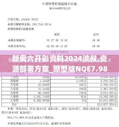 新奥六开彩资料2024波叔,资源部署方案_原型版NQE7.98