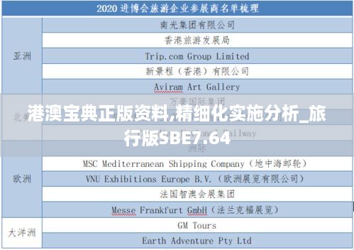 港澳宝典正版资料,精细化实施分析_旅行版SBE7.64