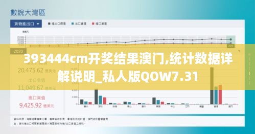 393444cm开奖结果澳门,统计数据详解说明_私人版QOW7.31