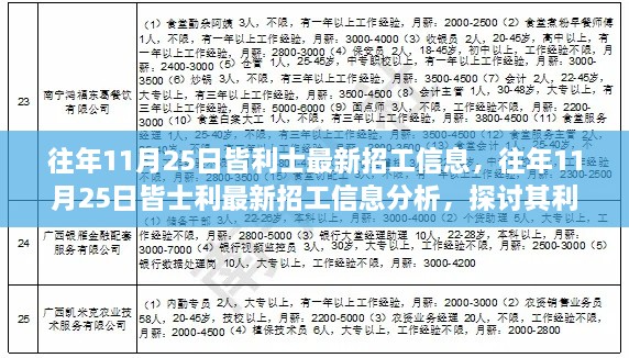 往年11月25日招工信息解析，利士利最新招工信息的利弊与个人立场探讨