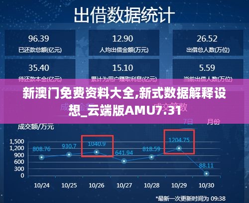 新澳门免费资料大全,新式数据解释设想_云端版AMU7.31