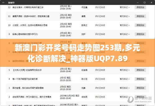 新澳门彩开奖号码走势图253期,多元化诊断解决_神器版UQP7.89