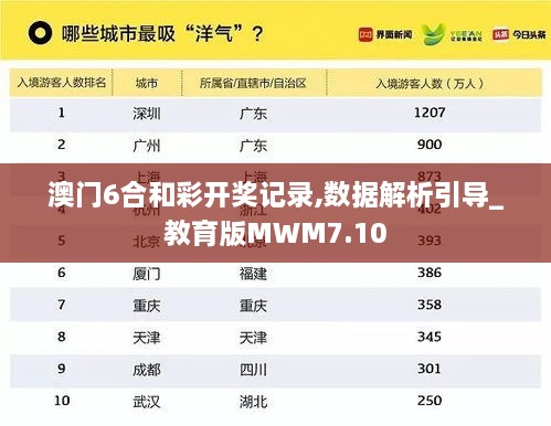 fuguigongming 第15页