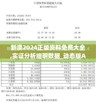 新澳2024正版资料免费大全,实证分析细明数据_动态版AVK7.53