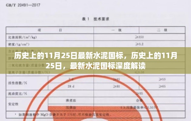 历史上的11月25日，最新水泥国标深度解读与回顾