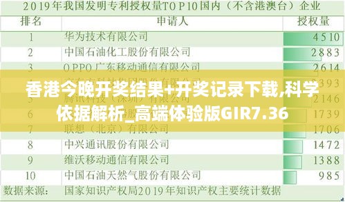 香港今晚开奖结果+开奖记录下载,科学依据解析_高端体验版GIR7.36