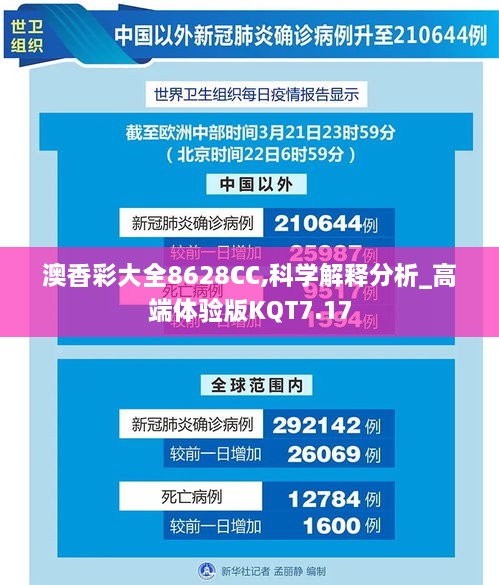 澳香彩大全8628CC,科学解释分析_高端体验版KQT7.17