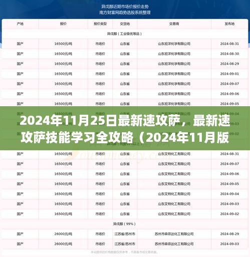 最新速攻萨技能学习全攻略（2024年最新版）