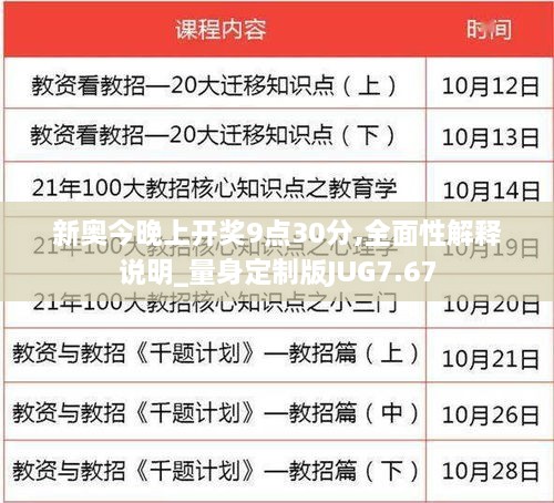 新奥今晚上开奖9点30分,全面性解释说明_量身定制版JUG7.67