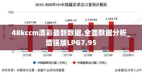 48kccm澳彩最新数据,全面数据分析_增强版LPG7.95