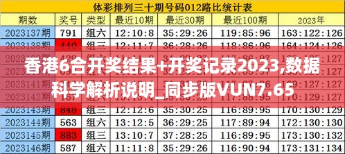 香港6合开奖结果+开奖记录2023,数据科学解析说明_同步版VUN7.65