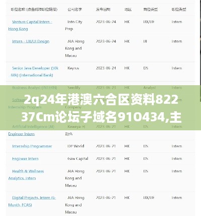 2q24年港澳六合区资料82237Cm论坛子域名91O434,主观决策方法资料_品味版JCM7.73