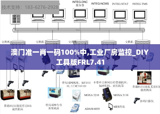 澳门准一肖一码100%中,工业厂房监控_DIY工具版FRL7.41