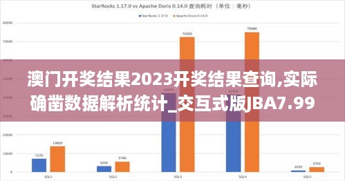 澳门开奖结果2023开奖结果查询,实际确凿数据解析统计_交互式版JBA7.99