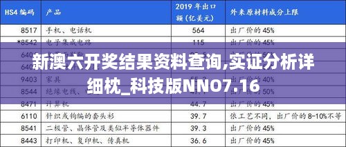 新澳六开奖结果资料查询,实证分析详细枕_科技版NNO7.16