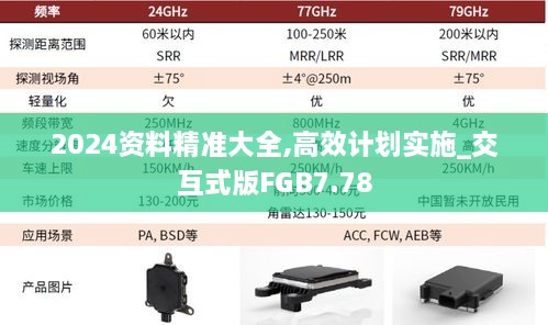 2024资料精准大全,高效计划实施_交互式版FGB7.78