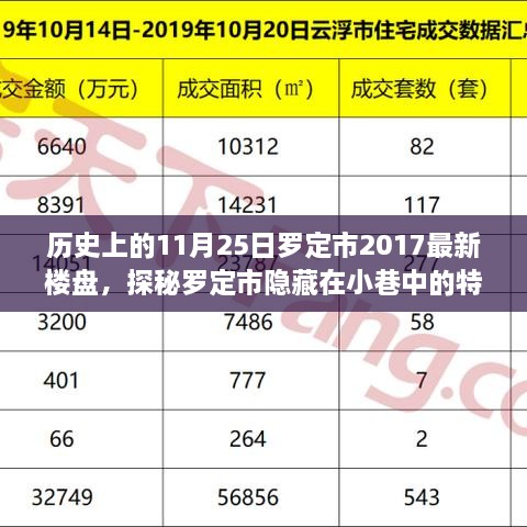 admin 第27页