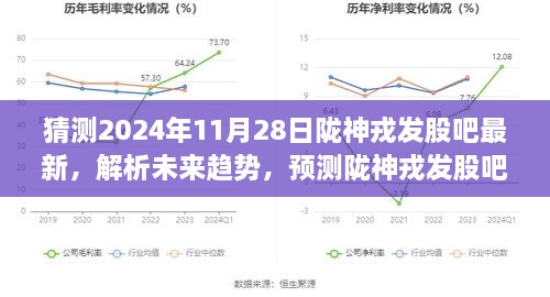 2024年视角，陇神戎发股吧最新动态解析与未来趋势预测