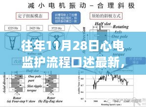 探秘小巷深处的暖心监护，亲历最新心电监护流程体验记