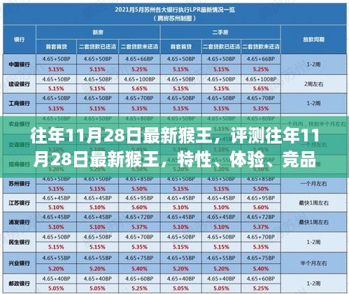 往年11月28日猴王评测，特性、体验、竞品对比与用户洞察深度解析