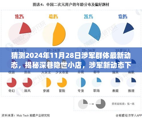 涉军新动态下的独特风味探索之旅，揭秘深巷隐世小店与未来涉军群体动态猜测（2024年11月28日）