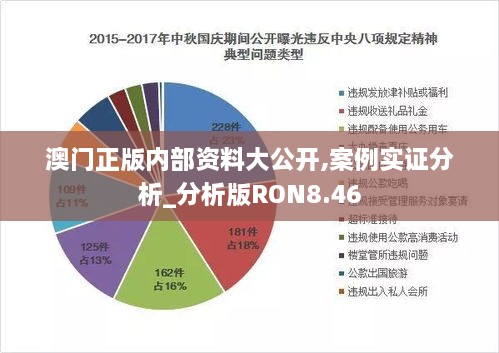 澳门正版内部资料大公开,案例实证分析_分析版RON8.46