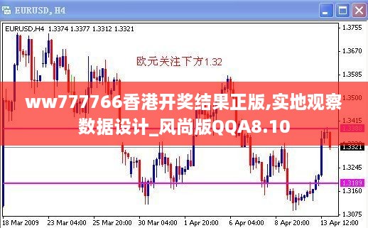 ww777766香港开奖结果正版,实地观察数据设计_风尚版QQA8.10