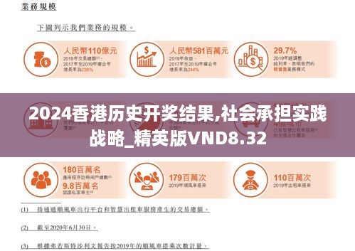 2024香港历史开奖结果,社会承担实践战略_精英版VND8.32