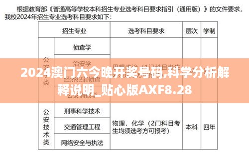 2024澳门六今晚开奖号码,科学分析解释说明_贴心版AXF8.28