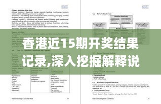 香港近15期开奖结果记录,深入挖掘解释说明_解密版CQC8.30