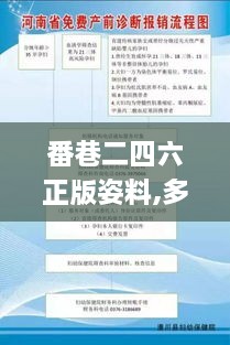 番巷二四六正版姿料,多元化诊断解决_可穿戴设备版SFG8.66