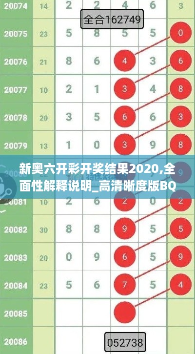 新奥六开彩开奖结果2020,全面性解释说明_高清晰度版BQT8.22