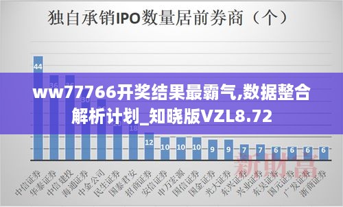 ww77766开奖结果最霸气,数据整合解析计划_知晓版VZL8.72