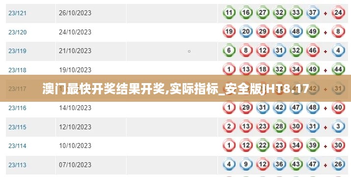 澳门最快开奖结果开奖,实际指标_安全版JHT8.17