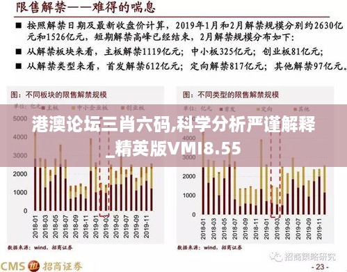 港澳论坛三肖六码,科学分析严谨解释_精英版VMI8.55