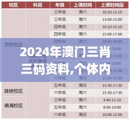 2024年澳门三肖三码资料,个体内差异评价_升级版IXX4.32