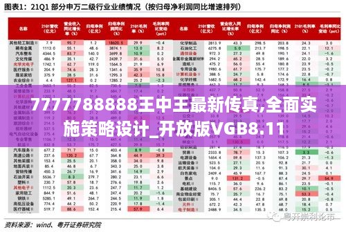 7777788888王中王最新传真,全面实施策略设计_开放版VGB8.11