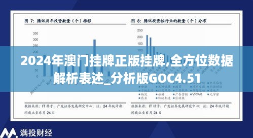 2024年澳门挂牌正版挂牌,全方位数据解析表述_分析版GOC4.51