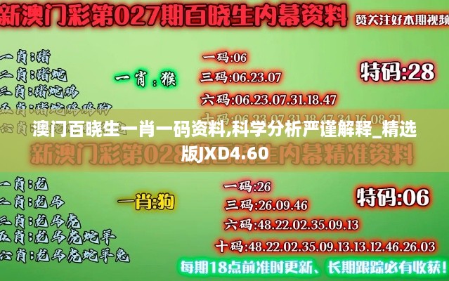 澳门百晓生一肖一码资料,科学分析严谨解释_精选版JXD4.60